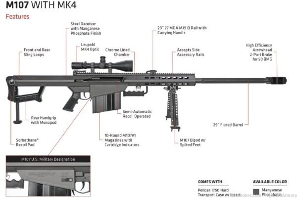 Barrett M107 US Military contract Rifle .50BMG 29" Leupold MK4 scope pkg 50 - Image 13